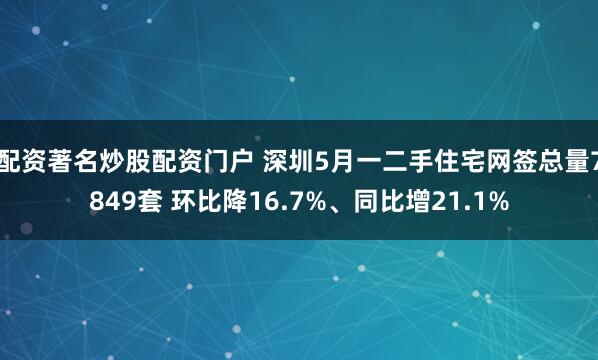 配资著名炒股配资门户 深圳5月一二手住宅网签总量7849套 环比降16.7%、同比增21.1%