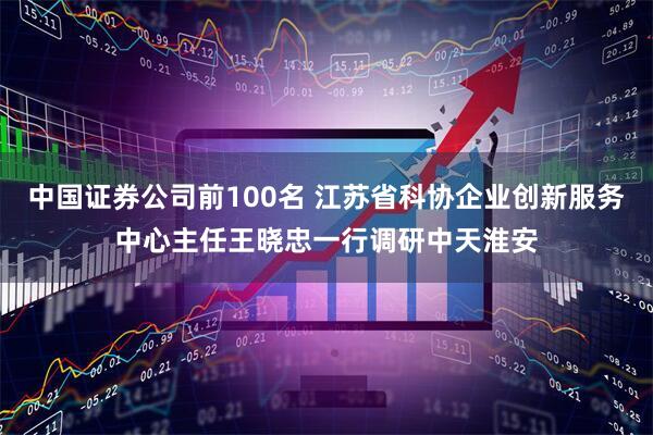 中国证券公司前100名 江苏省科协企业创新服务中心主任王晓忠一行调研中天淮安